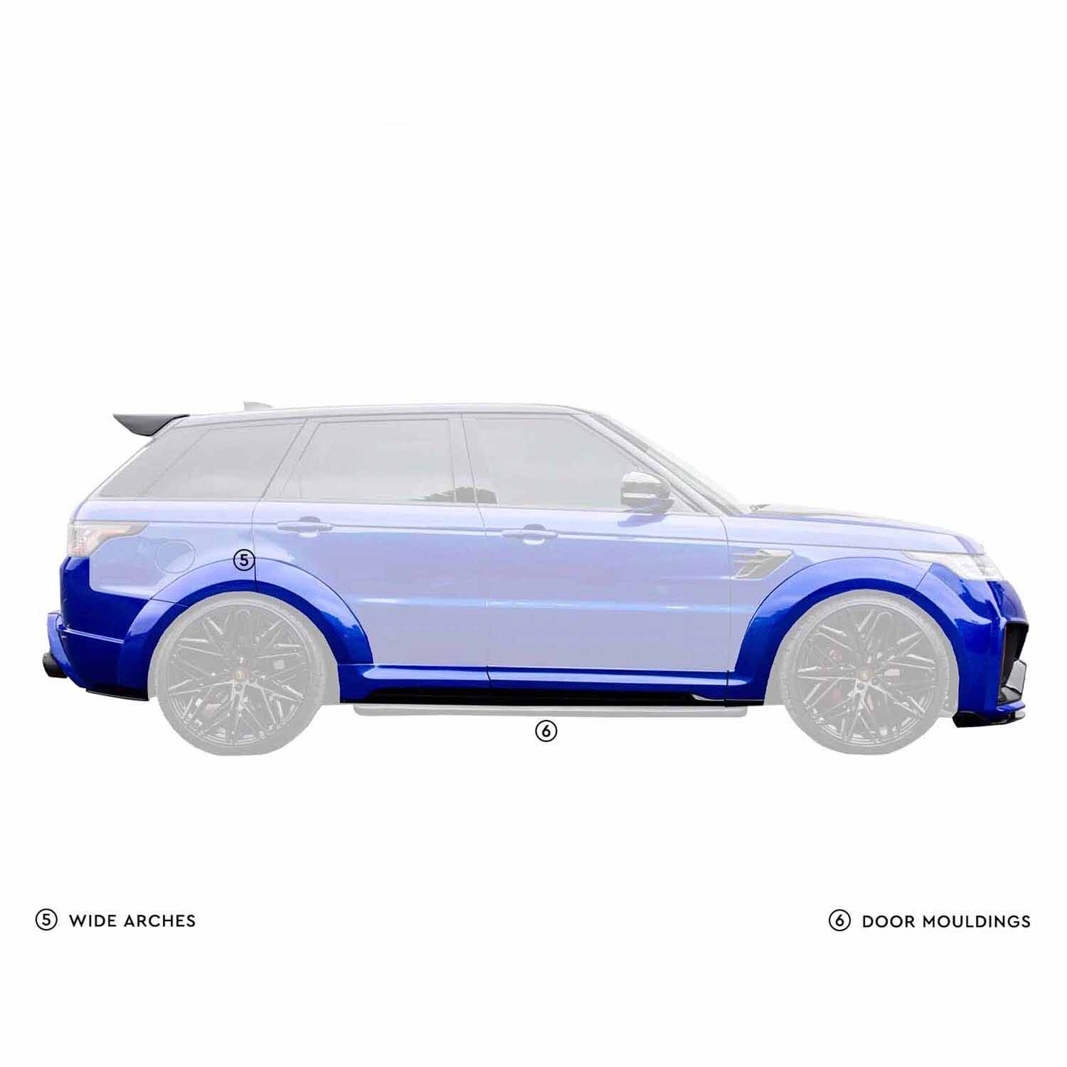 Side angle image of Range Rover SVR with wide arches and door mouldings of the Barugzai Cabaro bodykit highlighted, and the rest of the vehicle shown in grey.