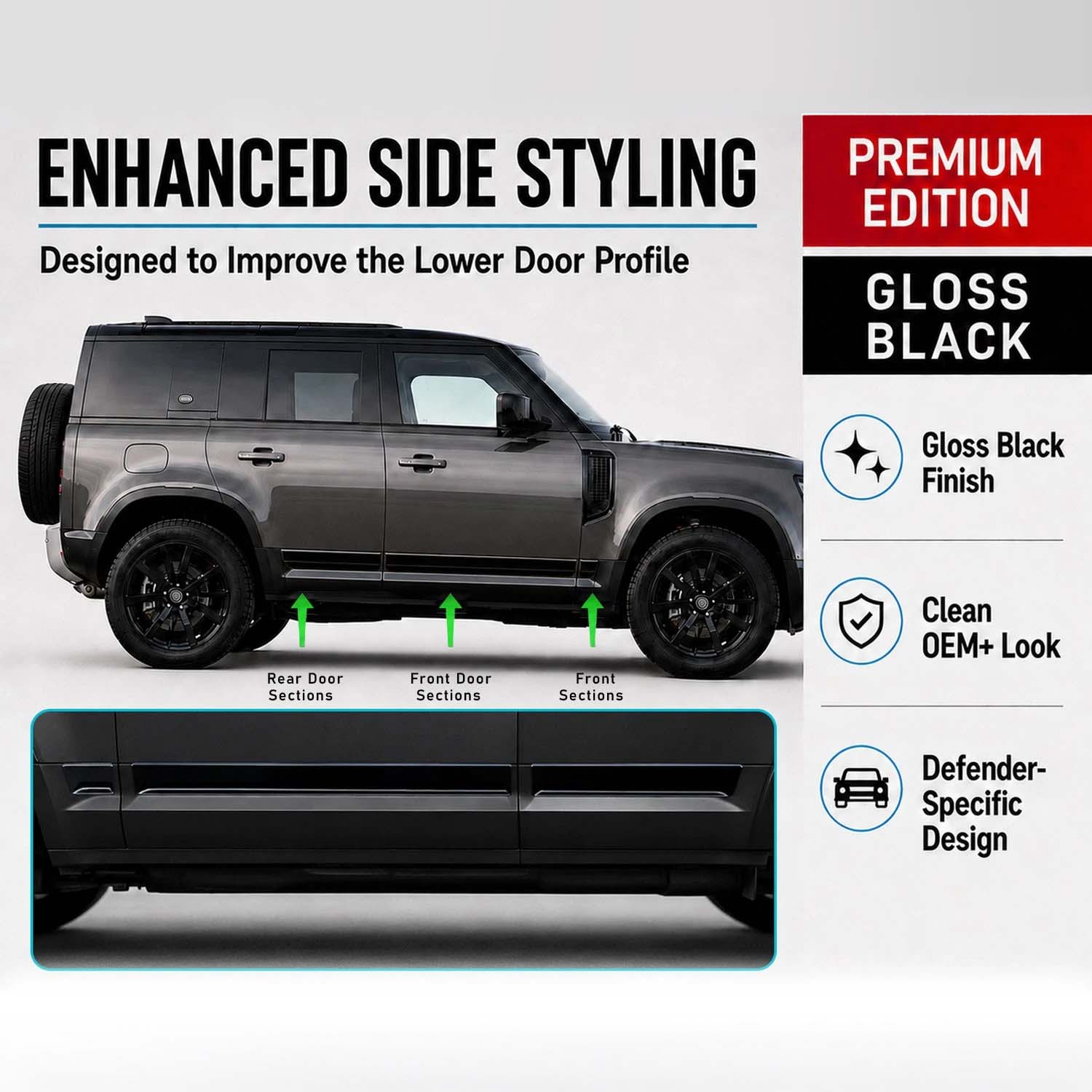 GLOSS BLACK 6-PIECE LOWER DOOR MOULDINGS FITS DEFENDER L663 110 / 130 2020+