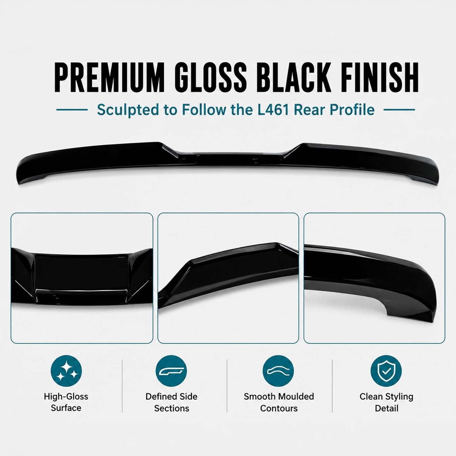 AERO STYLE GLOSS BLACK REAR ROOF SPOILER FITS RANGE ROVER SPORT L461 2023+
